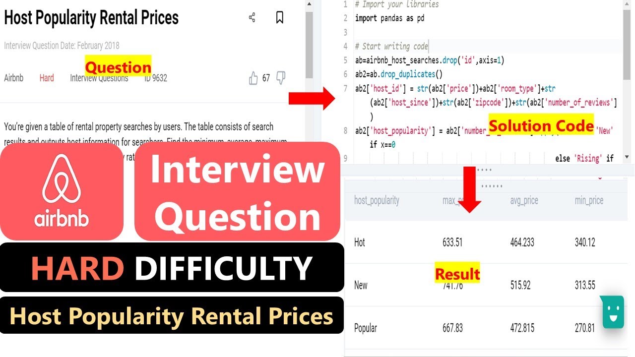 Airbnb Data Analytics/Science Interview Question SOLVED with Python Pandas | Hard Difficulty