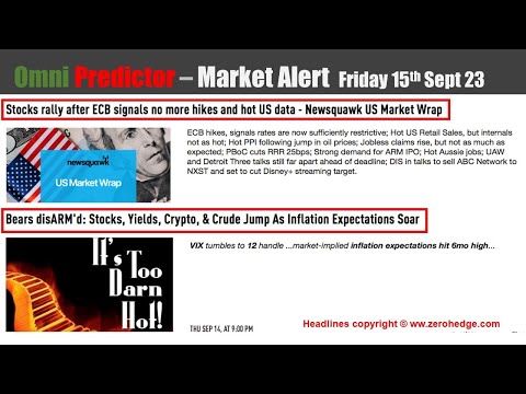 Market Alert Friday 15th Sept  23 - Markets Higher After ECB Hints At No More Rate Hikes!