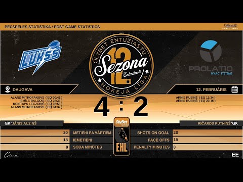 2023 02 12 HK SPORTS LUKSS - HK PROLATIO Systems