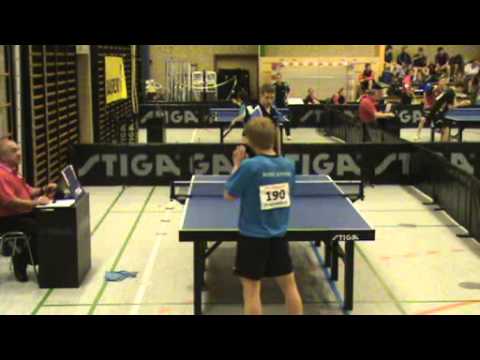 120519 DM2012, Christian Ryding - Marc Kynde