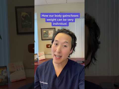 Is Weight Loss as Simple as Calories In, Calories Out? A Doctor Answers. #shorts #weightloss