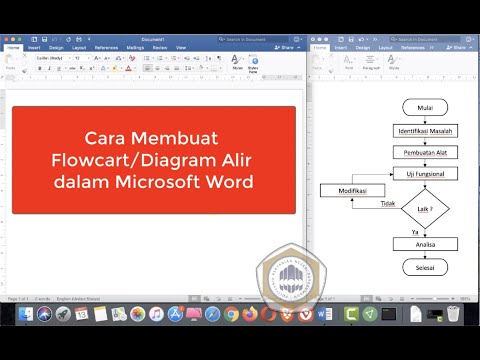 Cara Membuat Flowchart/Diagram Alir dalam Microsoft Word