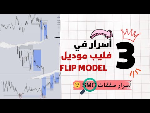 شرح Flip Model Entry