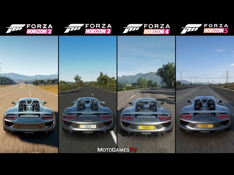Forza Horizon 2 vs Horizon 3 vs Horizon 4 vs Horizon 5 - 2014 Porsche 918 Spyder Sound Comparison