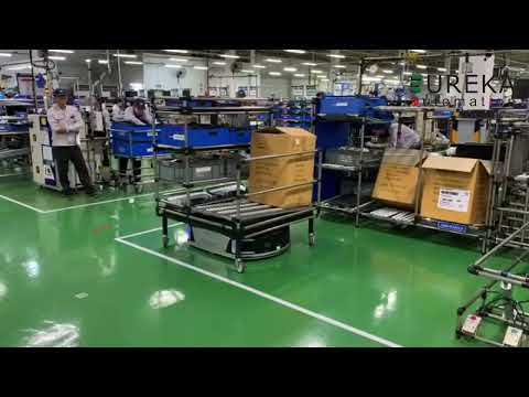 Conveyor Automation