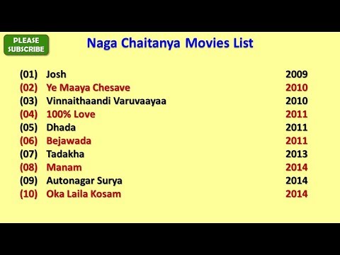 download lagu mp3 mp4 Naga Chaitanya Film List, download lagu Naga Chaitanya Film List gratis, unduh video klip Naga Chaitanya Film List