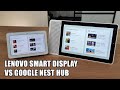 Lenovo Smart Display: beter dan de Google Nest Hub?