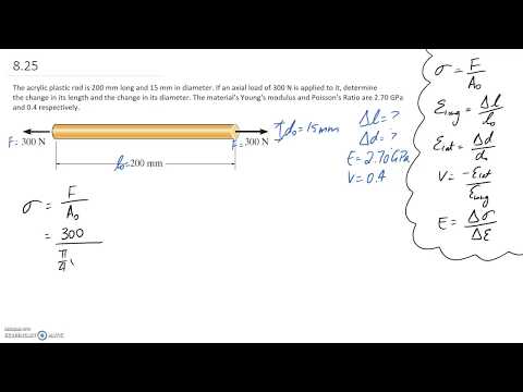 Poisson's Ratio Example
