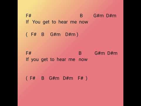 Hear Me Now - Marcos Zeeba
