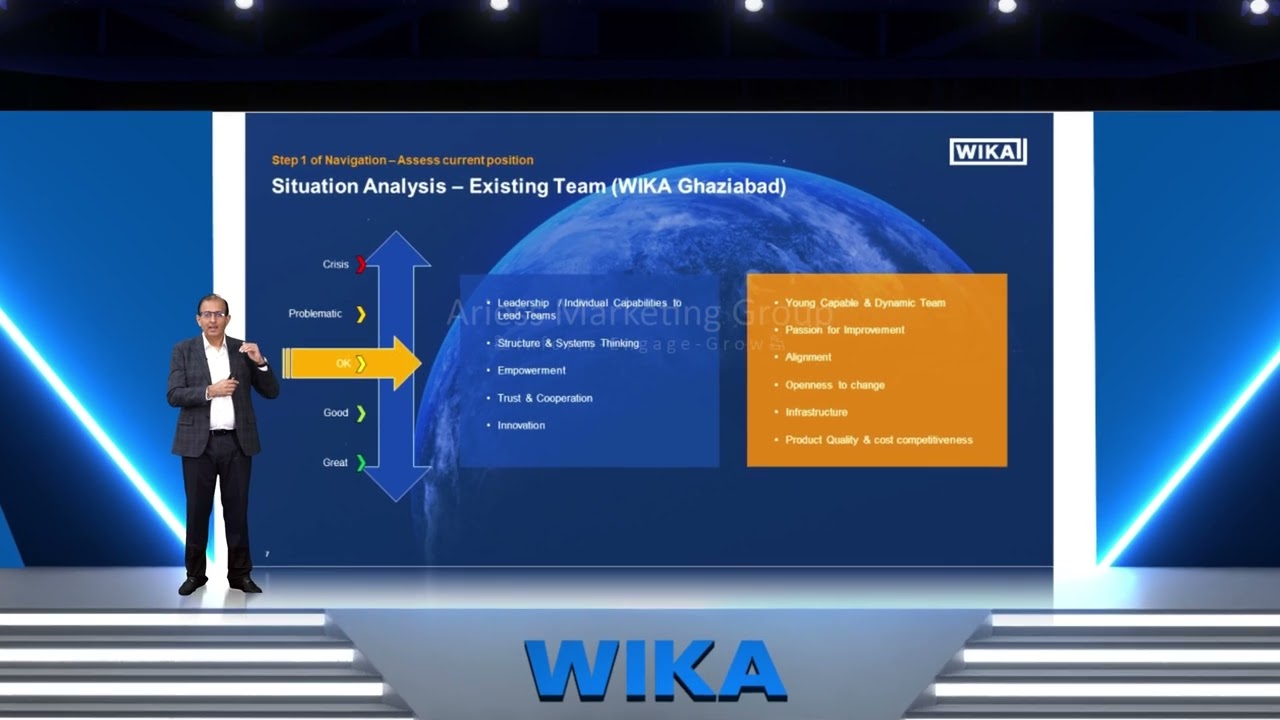 Wika Corporate Virtual Shoot