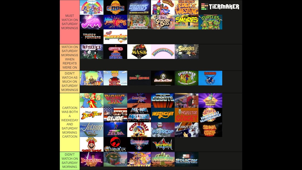 #4thOfJuly 80's Saturday Cartoon Tier List I Made