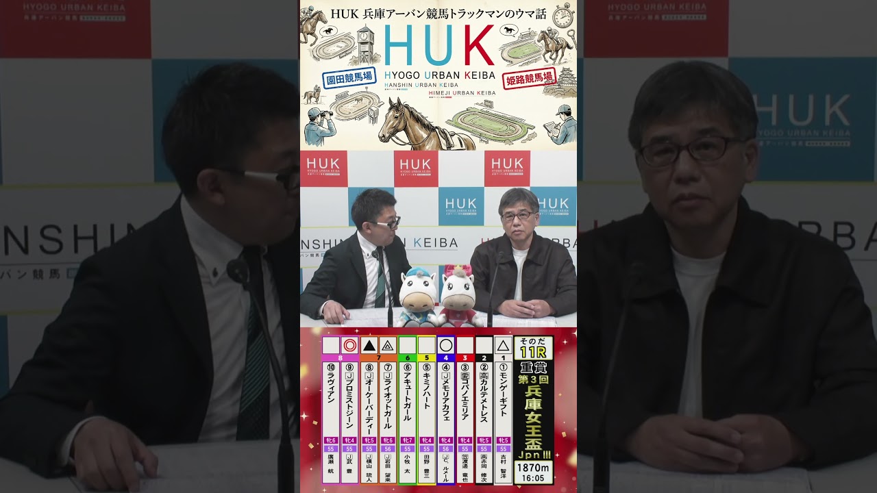 HUK 兵庫アーバン競馬トラックマンのウマ話
