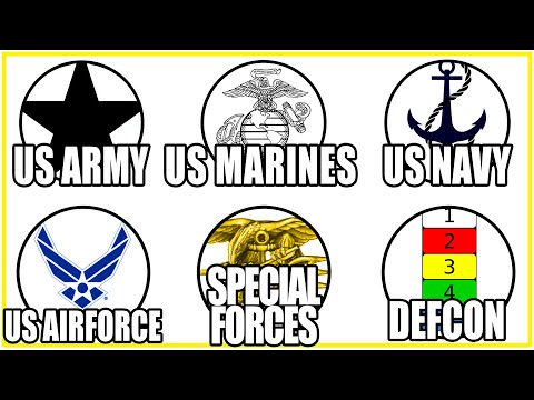 Every Military Rank & Special Forces Unit Explained