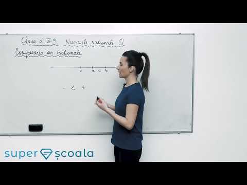 Clasa a VI-a -  Compararea numerelor rationale