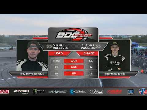 BDC Round 5 2018 – Aurimas Vaskelis vs Duane McKeever [FINAL][21/10/2018]