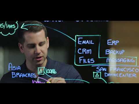 Wan Optimisation On Demand With Silver Peak
