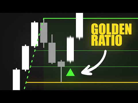 Trade PERFECT Fibonacci Setups Every Time (Automatic)
