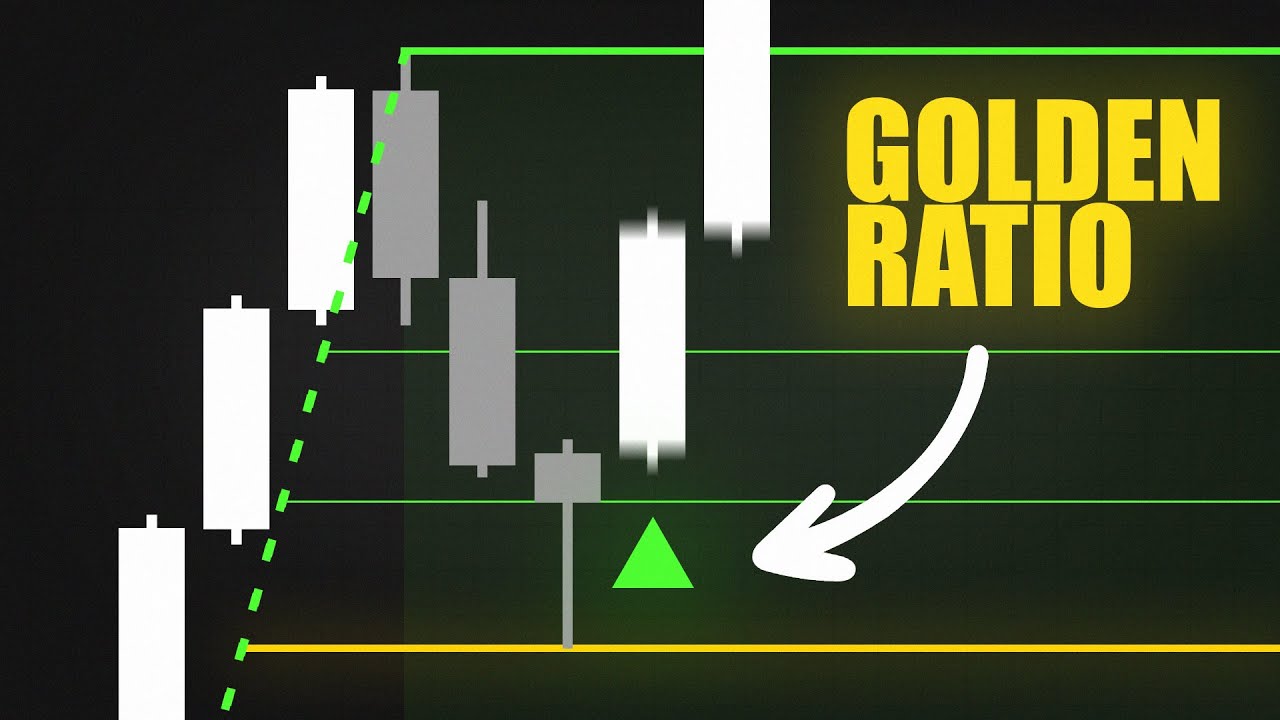 Trade PERFECT Fibonacci Setups Every Time (Automatic)