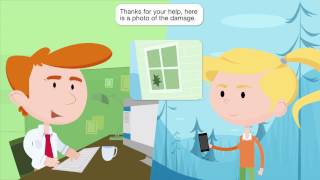 Videos zu Prompt.io