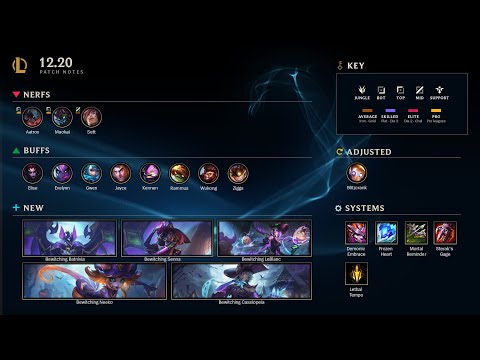 Patch 12.22 Garen Jungle