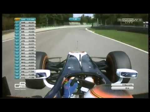 GP2, Monza 2015 (FP) Raffaele Marciello OnBoard