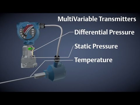How Multivariable Transmitters Work