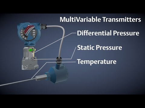 Emerson Rosemount Pressure Transmitter