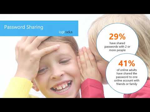 The Death of Passwords Webinar