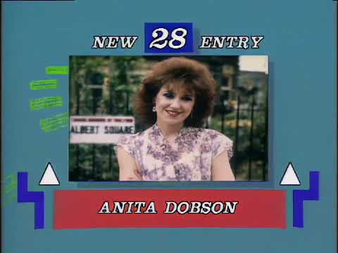 TOTP Chart Rundown 7th August 1986