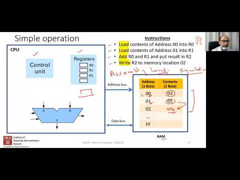 IBA: Intro to Computing - F21 - Lecture 9 - Stored Programs and Machine Code