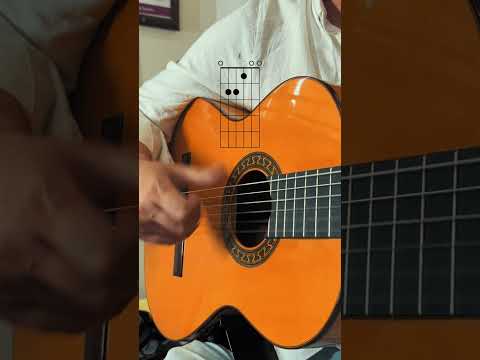 How to play Pasadoble tutorial #guitar #guitarristaslatinos #music