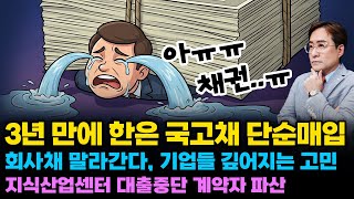 (경제한스푼) 3년 만에 한은 국고채 단순매입 / 국민연금 외화채 발행하나 / 회사채 말라간다, 기업들 깊어…