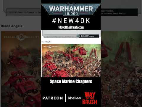 Warhammer 40,000 Faction Focus: Space Marine Chapters #shorts