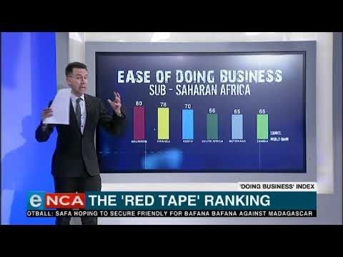 The 'red tape' ranking