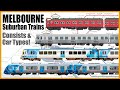 Consists Car Types The Makeup Of Melbourne Suburban Trains