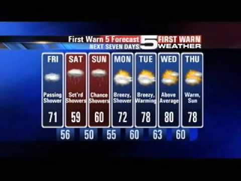 Friday Quickcast Dec 9