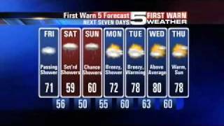Friday Quickcast - Dec. 9