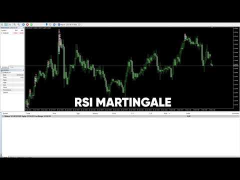 Video RSI Martingale MT5