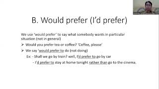 Preference  Prefer, Would Prefer & Would Rather