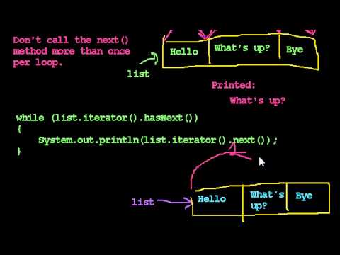 Iterators 3:  Common Mistakes with Iterators