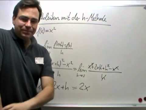 Ableitung der Funktion x² mit Hilfe der h-Methode