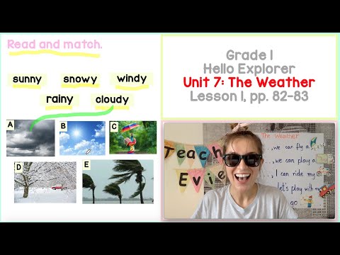 The Weather: Klasa I (Lekcja 1/3) | Angielski dla dzieci