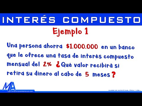 Compound Interest | Example 1