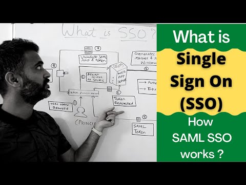 What is single sign on (sso) | How sso works with saml | SAML authentication with AD (2021)
