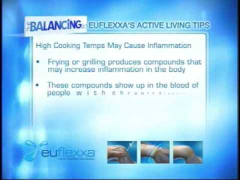 The Balncing Act Show 1135 - Ferring Pharmaceuticals Tip