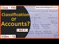 Classification Of Accounts Personal Real And Nominal Accounts In Hindi Accounting Seekho