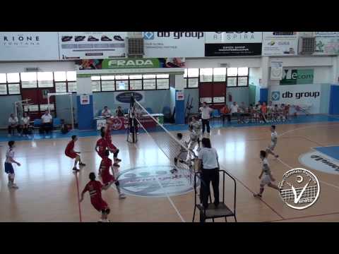 Finale Campionato Regionale U15 Maschile