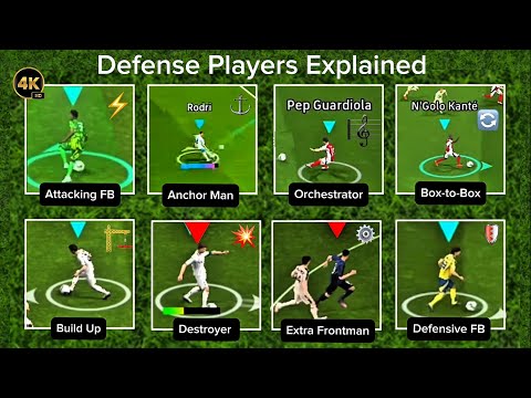 🎯 Defense Playstyle Explained | Learn How CB, RB, LB & DMF Move Off the Ball in eFootball 2026! 🛡️