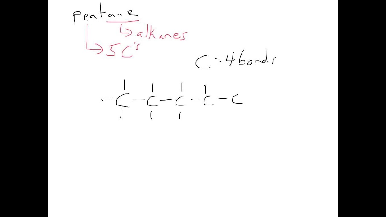 Practice problem 2 26