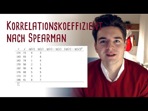 Was ist der Spearman Korrelationskoeffizient? 💭